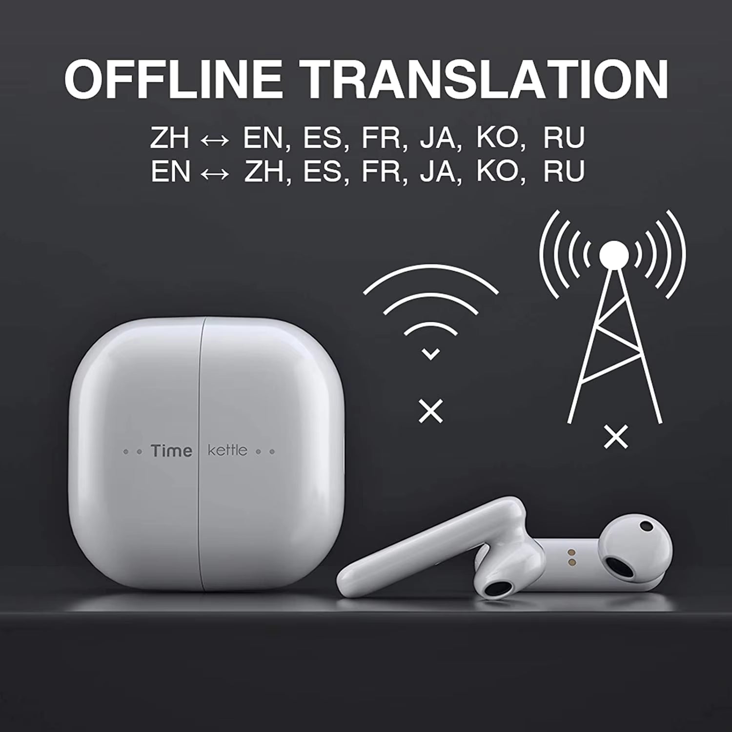 Originl  M2 Simultaneous Translator Headset Business Interpretation Earphone Travel Gift Language Translation Earbuds